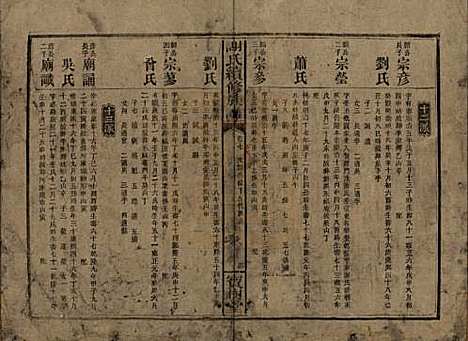 [下载][谢氏续修族谱]湖南谢氏__清宣统3年1911_七.pdf