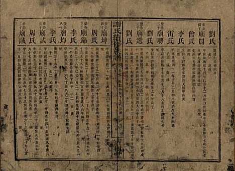 [下载][谢氏续修族谱]湖南谢氏__清宣统3年1911_七.pdf