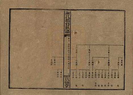 [下载][谢氏续修族谱]湖南谢氏__清宣统3年1911_九.pdf