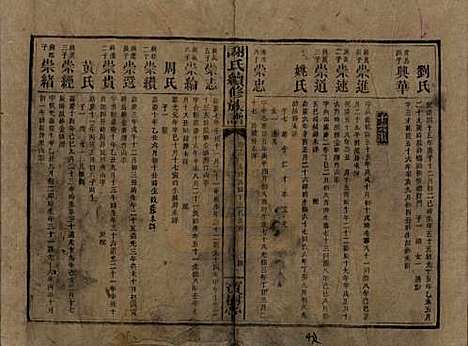 [下载][谢氏续修族谱]湖南谢氏__清宣统3年1911_十二.pdf