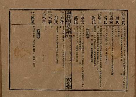 [下载][谢氏续修族谱]湖南谢氏__清宣统3年1911_十五.pdf