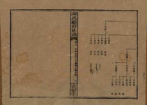 [下载][谢氏续修族谱]湖南谢氏__清宣统3年1911_十五.pdf