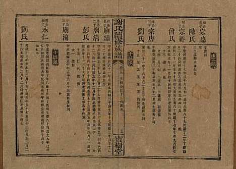 [下载][谢氏续修族谱]湖南谢氏__清宣统3年1911_十五.pdf