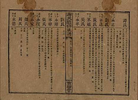 [下载][谢氏续修族谱]湖南谢氏__清宣统3年1911_十六.pdf