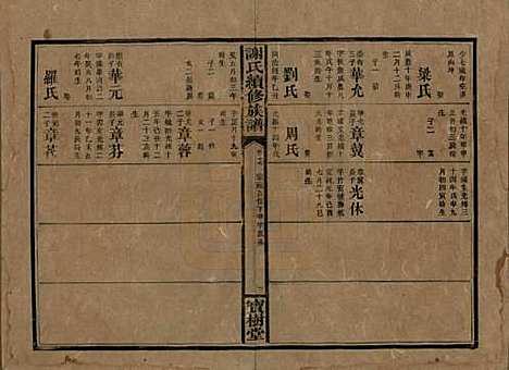 [下载][谢氏续修族谱]湖南谢氏__清宣统3年1911_十七.pdf