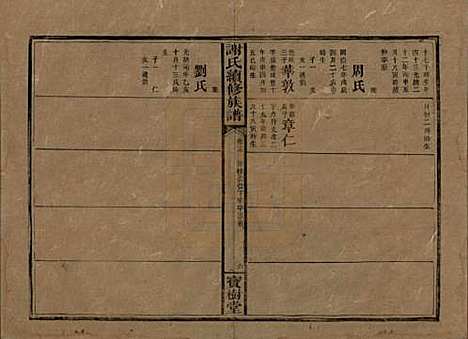 [下载][谢氏续修族谱]湖南谢氏__清宣统3年1911_十七.pdf