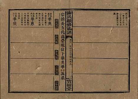 [下载][谢氏续修族谱]湖南谢氏__清宣统3年1911_十八.pdf