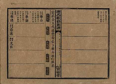 [下载][谢氏续修族谱]湖南谢氏__清宣统3年1911_十八.pdf