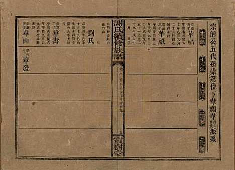 [下载][谢氏续修族谱]湖南谢氏__清宣统3年1911_十八.pdf