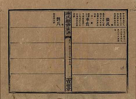 [下载][谢氏续修族谱]湖南谢氏__清宣统3年1911_十八.pdf