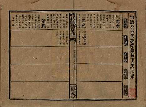 [下载][谢氏续修族谱]湖南谢氏__清宣统3年1911_十九.pdf