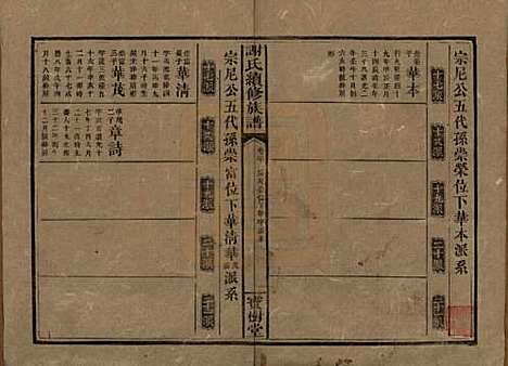 [下载][谢氏续修族谱]湖南谢氏__清宣统3年1911_二十.pdf