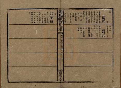 [下载][谢氏续修族谱]湖南谢氏__清宣统3年1911_二十.pdf