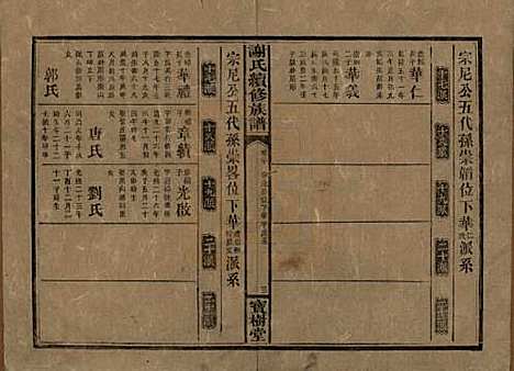 [下载][谢氏续修族谱]湖南谢氏__清宣统3年1911_二十.pdf