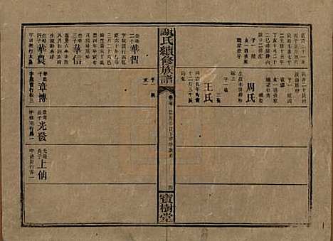 [下载][谢氏续修族谱]湖南谢氏__清宣统3年1911_二十.pdf