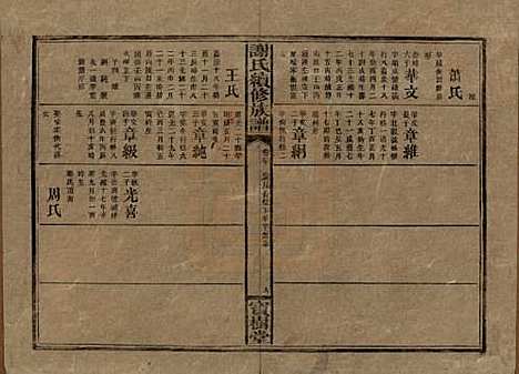 [下载][谢氏续修族谱]湖南谢氏__清宣统3年1911_二十.pdf