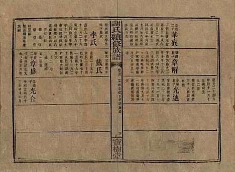 [下载][谢氏续修族谱]湖南谢氏__清宣统3年1911_二十三.pdf