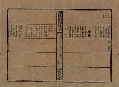 [下载][谢氏续修族谱]湖南谢氏__清宣统3年1911_二十三.pdf