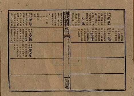 [下载][谢氏续修族谱]湖南谢氏__清宣统3年1911_二十三.pdf