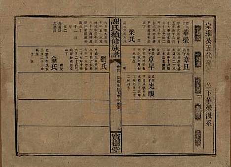 [下载][谢氏续修族谱]湖南谢氏__清宣统3年1911_二十四.pdf