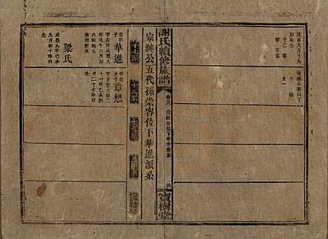 [下载][谢氏续修族谱]湖南谢氏__清宣统3年1911_二十六.pdf