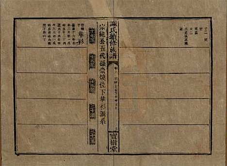 [下载][谢氏续修族谱]湖南谢氏__清宣统3年1911_二十六.pdf