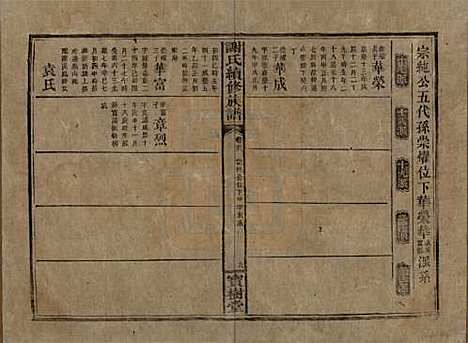 [下载][谢氏续修族谱]湖南谢氏__清宣统3年1911_二十六.pdf