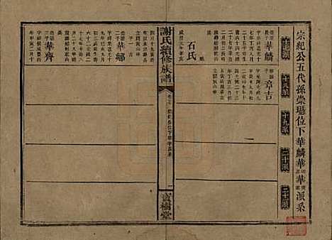 [下载][谢氏续修族谱]湖南谢氏__清宣统3年1911_二十七.pdf