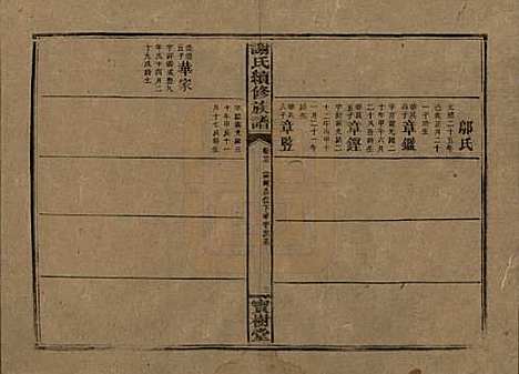 [下载][谢氏续修族谱]湖南谢氏__清宣统3年1911_二十七.pdf