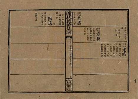 [下载][谢氏续修族谱]湖南谢氏__清宣统3年1911_二十七.pdf