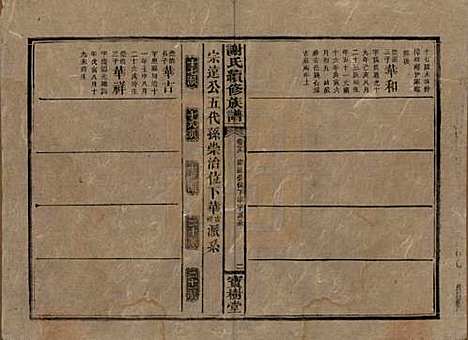 [下载][谢氏续修族谱]湖南谢氏__清宣统3年1911_二十九.pdf