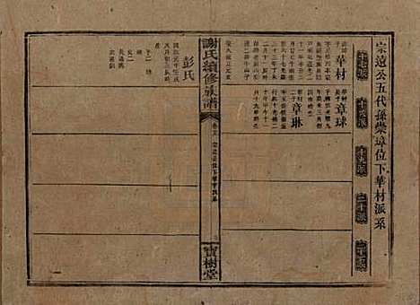 [下载][谢氏续修族谱]湖南谢氏__清宣统3年1911_二十九.pdf