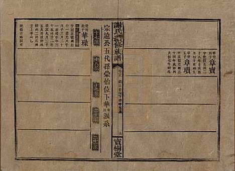 [下载][谢氏续修族谱]湖南谢氏__清宣统3年1911_二十九.pdf