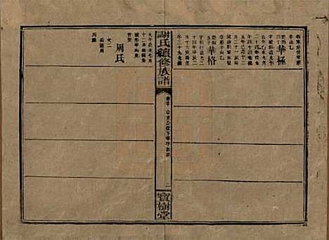 [下载][谢氏续修族谱]湖南谢氏__清宣统3年1911_三十.pdf