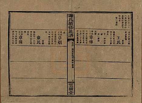 [下载][谢氏续修族谱]湖南谢氏__清宣统3年1911_三十.pdf