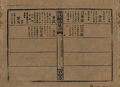 [下载][谢氏续修族谱]湖南谢氏__清宣统3年1911_三十一.pdf