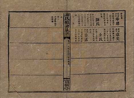 [下载][谢氏续修族谱]湖南谢氏__清宣统3年1911_三十二.pdf