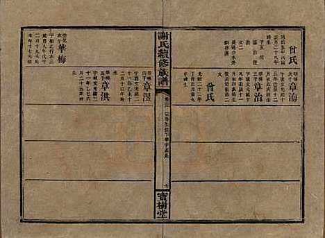 [下载][谢氏续修族谱]湖南谢氏__清宣统3年1911_三十二.pdf