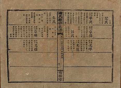 [下载][谢氏续修族谱]湖南谢氏__清宣统3年1911_三十三.pdf