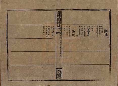 [下载][谢氏续修族谱]湖南谢氏__清宣统3年1911_三十三.pdf