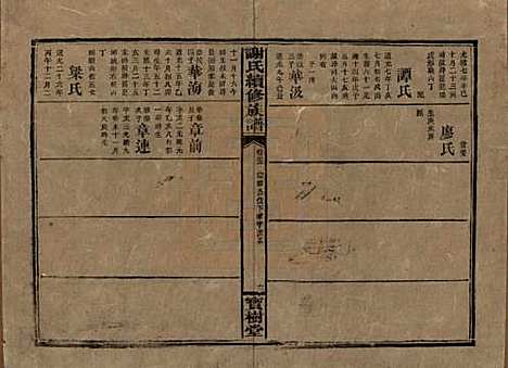 [下载][谢氏续修族谱]湖南谢氏__清宣统3年1911_三十三.pdf