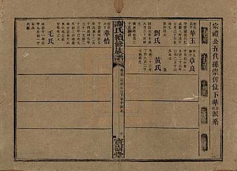 [下载][谢氏续修族谱]湖南谢氏__清宣统3年1911_三十五.pdf