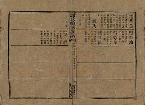 [下载][谢氏续修族谱]湖南谢氏__清宣统3年1911_三十六.pdf