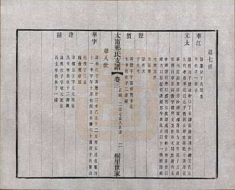 [下载][江阴太宁邢氏支谱]江苏邢氏(共二十四卷首一卷)__民国二十五年（1936）_三.pdf