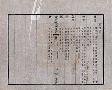 [下载][江阴太宁邢氏支谱]江苏邢氏(共二十四卷首一卷)__民国二十五年（1936）_三.pdf