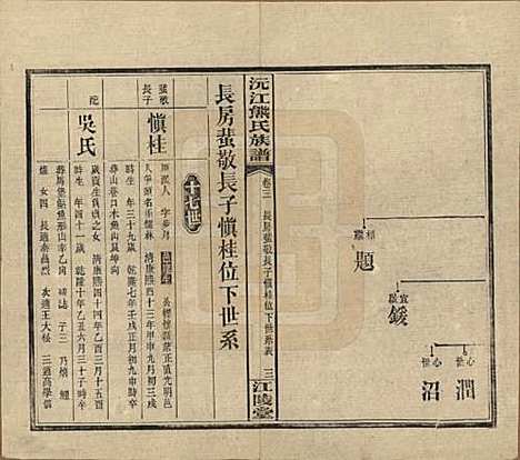 [下载][沅江熊氏族谱]湖南熊氏(共三十五卷卷首一卷卷末三卷)__民国三十五年（1946）_三.pdf