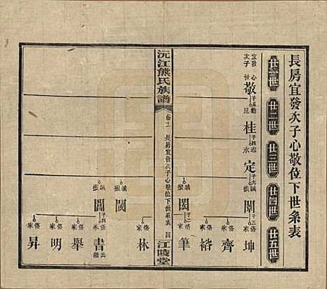 [下载][沅江熊氏族谱]湖南熊氏(共三十五卷卷首一卷卷末三卷)__民国三十五年（1946）_十一.pdf