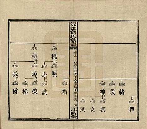 [下载][沅江熊氏族谱]湖南熊氏(共三十五卷卷首一卷卷末三卷)__民国三十五年（1946）_十一.pdf