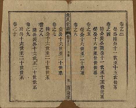 [下载][熊氏宗谱]中国熊氏(共十卷首二卷)__民国三十一年（1942）_一.pdf