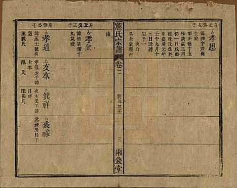 [下载][熊氏宗谱]中国熊氏(共十卷首二卷)__民国三十一年（1942）_二.pdf